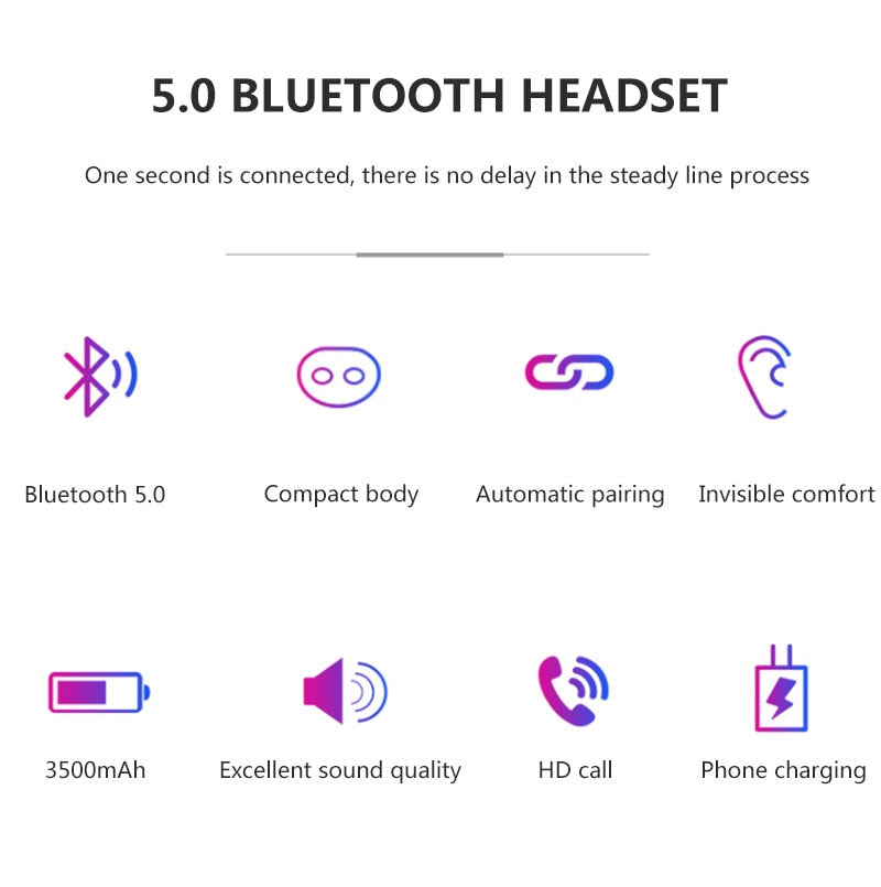 Wireless Bluetooth Earphone