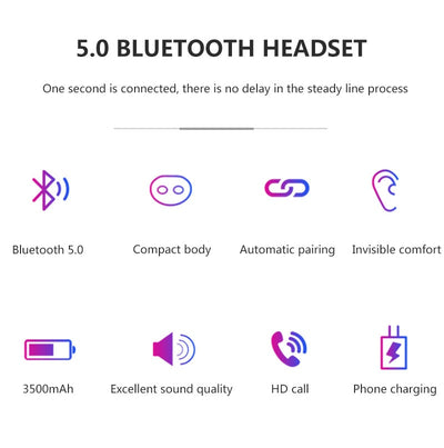 Wireless Bluetooth Earphone