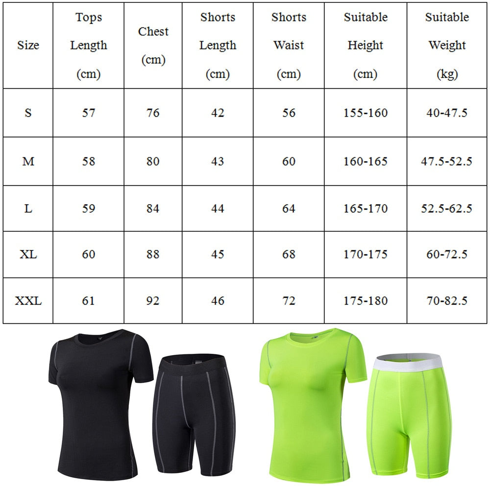 Women Fitness Set