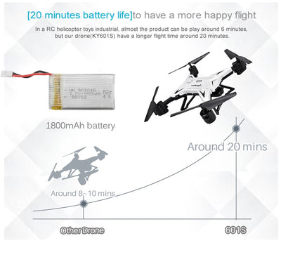 Helicopter Professional Drone